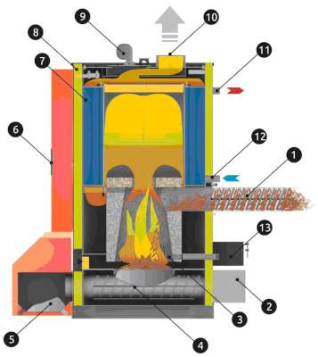 Bild "Ecoprotect_Multichips_Schnittbild_Pfeile-400.jpg"